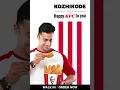 We are now open at Kozhikode