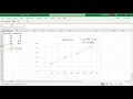 Linear Regression with Python Code Part 1 of 4