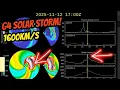 Download Lagu De 6e grootste zonnevlam heeft zojuist plaatsgevonden. X 5.1 Zware G4-zonnestorm vanavond. Toenam...