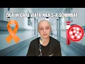 Download Lagu CUM AM AFLAT CA AM CANCER...