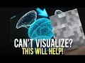 How to Visualize WITHOUT VISUALIZING try this