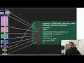 Sequence in SQL Operations sequence in SQL Query Execution Plan Hindi