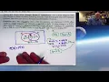 Actuarial Exam P Exam 1 Prep Venn Diagram Problem with Two Events Event Probability Notation