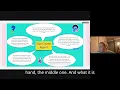 STACS UPSKL25 AH tutorial 1 - Deprecated