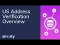 US Address Verification Product Overview