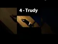 Download Lagu Top 8 Saddest deaths in titanic 😢 Credit to @Kaiju_Editz1