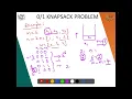 3 4 Knapsack Problem Dynamic Programming 1