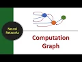 Lecture Computation Graph Deep Learning
