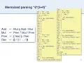 PEGs Packrats and Parser Combinators Part 1 An Introduction to PEGs and PetitParser