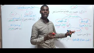 الحال سنة اولى ثانوي ج م آداب 