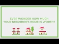 Recently Sold Homes In Glendale AZ 85308 - June 2019