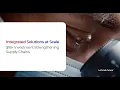 Delivering Integrated Solutions at Scale 1B Investment in Pharma Manufacturing