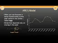 What are Autoregressive AR Models
