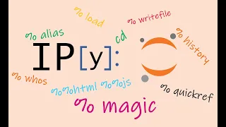 Magic Functions in Ipython and Jupyter