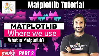 Where we use Matplotlib What is Matplotlib Matplotlib Tutorial for Beginners in Tamil