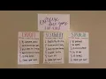 Exercise dice game for kids KINE 307 project