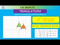 TRANSLATION GEOMETRIC TRANSFORMATION PART 1 CSEC MATHEMATICS