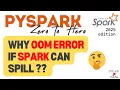 32 Spark Memory Management Why OOM Errors in Spark Spark Unified Memory Mem