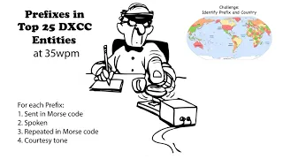 Callsign Prefixes for Top 25 DXCC 35wpm