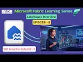 Microsoft Fabric SQL Analytics Endpoint Part 3 Cross Workspace Querying Explained Episode 8