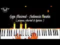 Lagu Lagu Nasional - Indonesia Pusaka ( Piano, Chord \u0026 Lyrics ) Cover by Willy