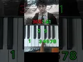 Download Lagu Harry Potter (Hedwig's Theme) Easy Piano Tutorial 🎹✨ #piano #harrypotter #howtoplay