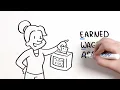 Introducing Payactiv Earned Wage Access Financial Wellness for Your Workforce