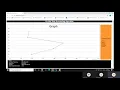 Disk Scheduling algorithm