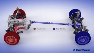 3D Product Animations - Vehicle