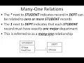 00230 data design uml to sql to uml