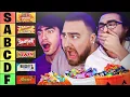 ULTIMATE CANDY TIER LIST