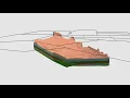 3D Basin Model
