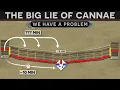 The Big Lie of Cannae - We have a problem! DOCUMENTARY