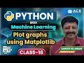Class 18 Python with Machine Learning Plot Graphs using Matplotlib ACE Engg College