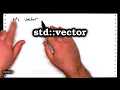 The std vector template