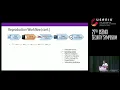 USENIX Security 18 - Understanding the Reproducibility of Crowd-reported Security Vulnerabilities
