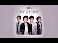Download Lagu Penipu ( Lirik ) - Alexandria
