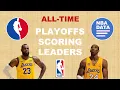 NBA players with most points in playoffs history