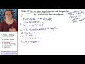 Anatomical Themes 4 - Homeostasis