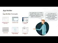 Lesson 3-1 Overview of oracle app builder Oracle Apex 21 2