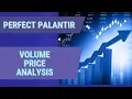 This is what volume price analysis is all about - Palantir delivered it in perfect style yesterday