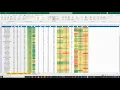 How to Create Your Own Fantasy Football Projections