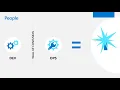 Microsoft Azure Virtual Training Day DevOps with GitHub Day1
