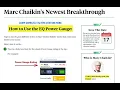 Marc Chaikin Breakthrough 2026 Power Gauge EQ Feature Revealed