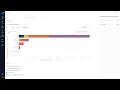 How to get started - Custom Dashboards and Reports