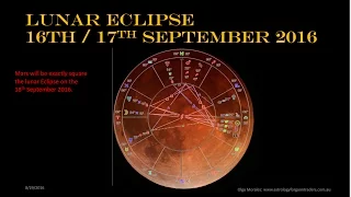Lunar Eclipse 16th September 2016