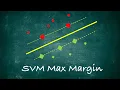 3 2 Support Vector Machines Geometry of Maximum Margin