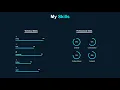 How To Make Progress Bar And Circular with Counter Up Using HTML CSS
