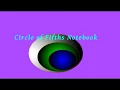 5 The Modes of C