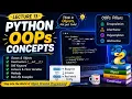 Python OOPs Concepts Explained Lecture 13 Classes Objects Methods Method Overriding